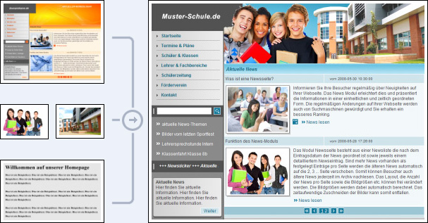 Homepage-Konfigurator